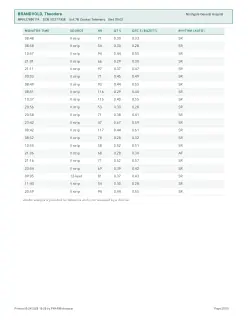 ECG readout, page 20