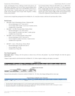 Market report, page 12