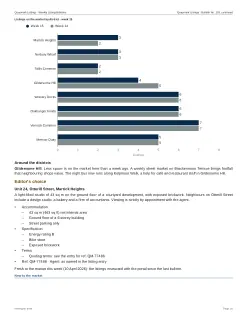 Market report, page 16