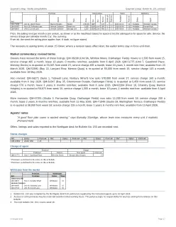 Market report, page 17