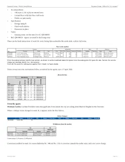 Market report, page 19