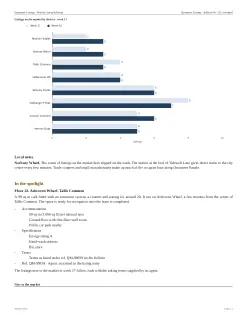 Market report, page 21