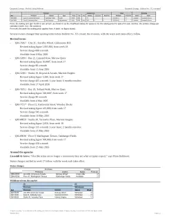 Market report, page 22