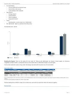 Market report, page 24