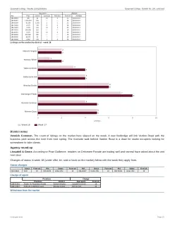 Market report, page 25