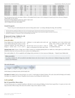 Market report, page 5
