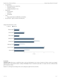 Market report, page 6
