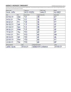 Staff roster, page 14