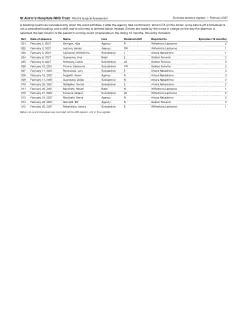 Staff roster, page 17