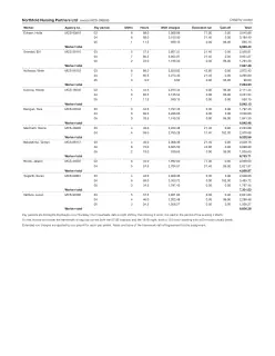 Staff roster, page 2