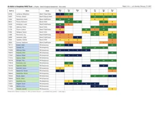 Staff roster, page 5