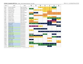 Staff roster, page 6