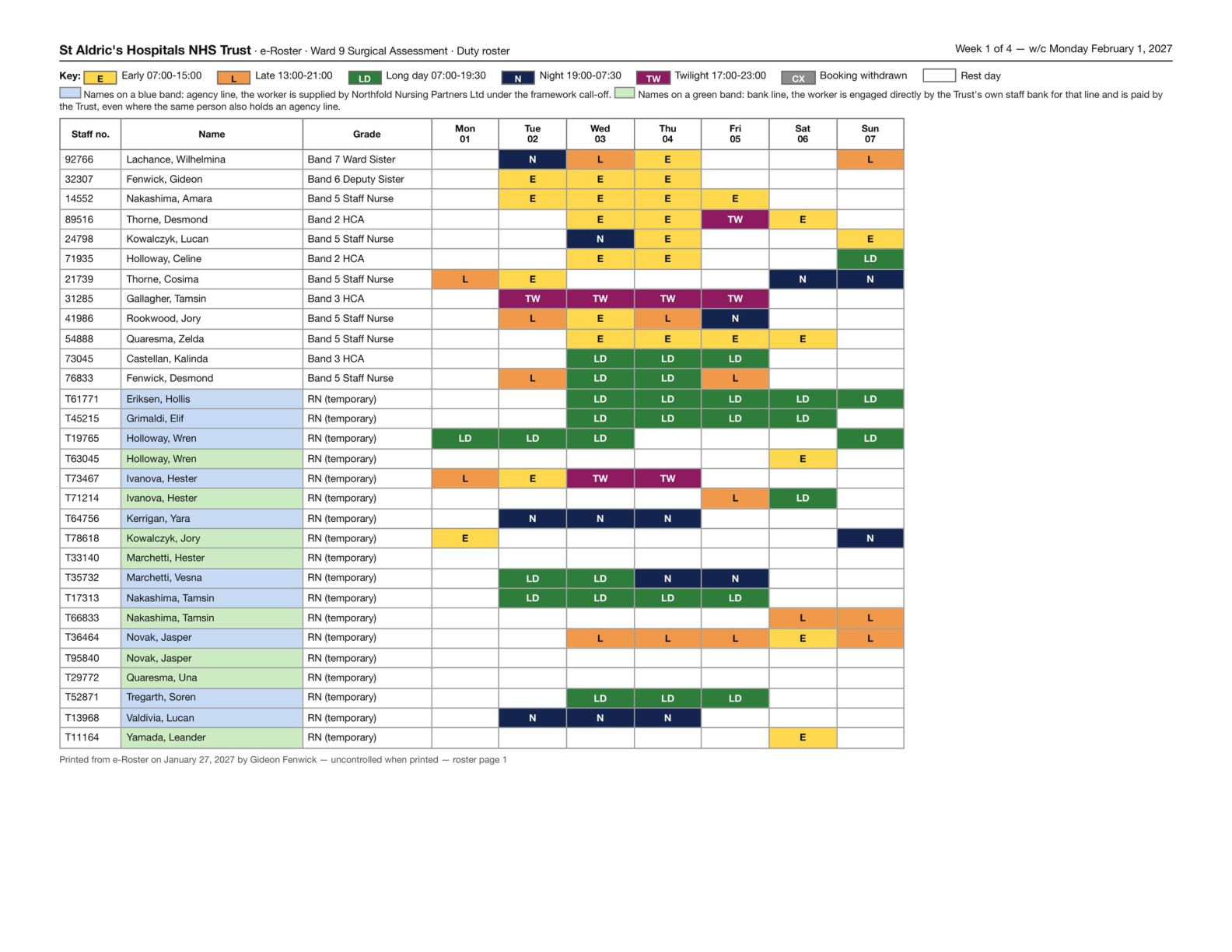 Clean staff roster layout