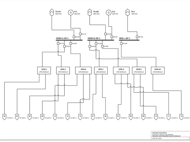Transformers, generators, switchboards and UPS modules with cross-sheet connectors ("TO SHT" flags).